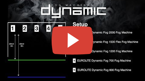 Dynamic Fog 600 Nebelmaschine